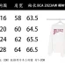 6Balenciaga Hoodies for Men #A31408