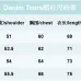 9Dior hoodies for Men #A44640