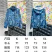 9Louis Vuitton Jackets for Men #A53210