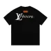 Louis Vuitton T-Shirts EUR #A25031