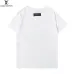 Louis Vuitton T-Shirts for MEN #99906052