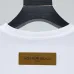 Louis Vuitton T-Shirts for MEN #999920074