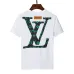 Louis Vuitton T-Shirts for MEN #999921352