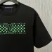 Louis Vuitton T-Shirts for MEN #999933350