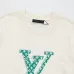 Louis Vuitton T-Shirts for MEN #999936257