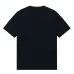 Louis Vuitton T-Shirts for MEN #999936472