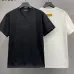 7Louis Vuitton T-Shirts for Men' Polo Shirts #A45823