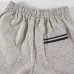 11Gucci Tracksuits for Gucci short tracksuits for men #A53777