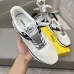 Fendi shoes for Men's Fendi Sneakers #9999921296