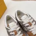 27Fendi shoes for Women's Fendi Sneakers #A49598