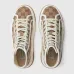 5Gucci Shoes for Gucci Unisex Shoes #A27345