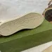 Gucci Shoes for Women Gucci Sneakers #999922204