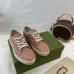 1Gucci Shoes for Women Gucci Sneakers #999922204