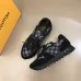 Louis Vuitton Shoes for Men's Louis Vuitton Sneakers #99902221