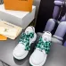 Louis Vuitton Shoes for Women's Louis Vuitton Sneakers #999933683