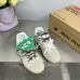 1Miu Miu Shoes for MIUMIU Sneakers #A35163