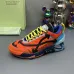 8OFF WHITE shoes for Men's Sneakers #A24262