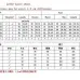 22Gucci 2022 new Fashion Tracksuits for Women #999928274